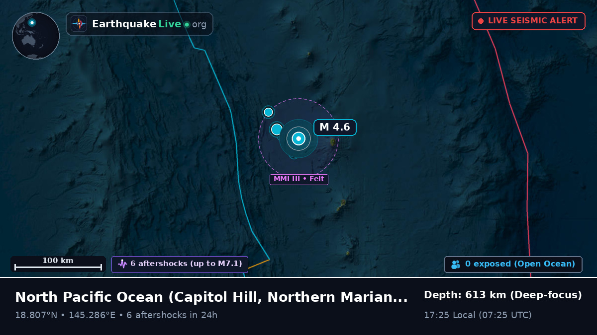 North Pacific Ocean (Northern Mariana Islands)