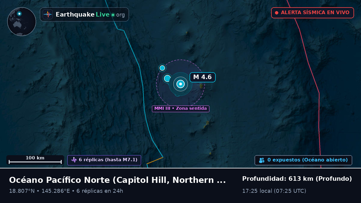 Océano Pacífico Norte (Northern Mariana Islands)