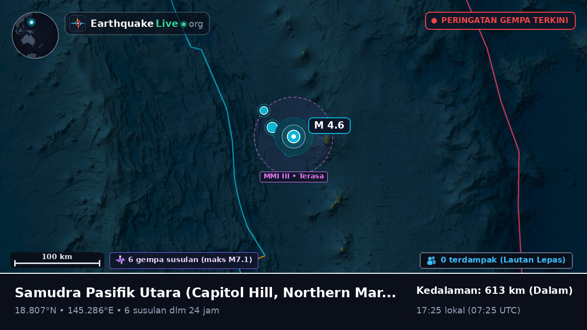 Samudra Pasifik Utara (Northern Mariana Islands)