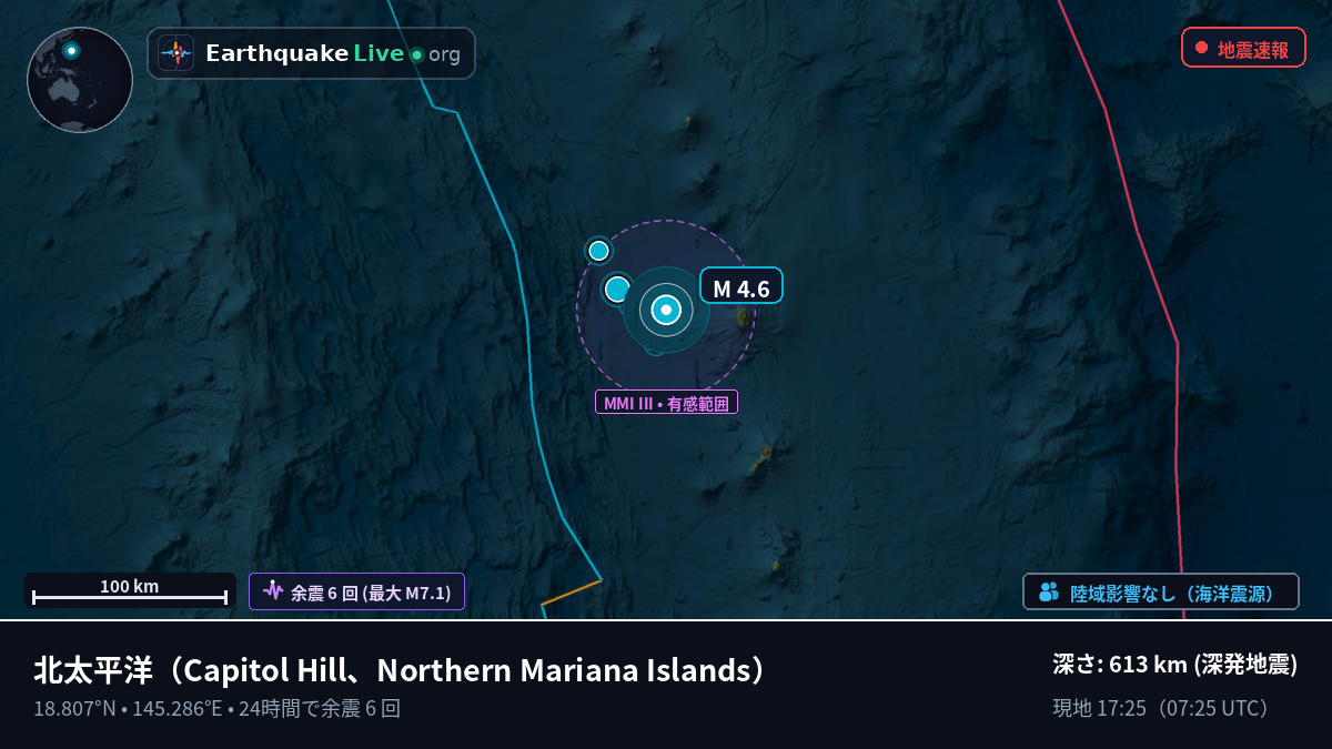 北太平洋 (Northern Mariana Islands)