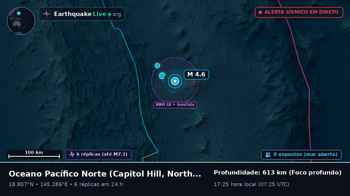 Oceano Pacífico Norte (Northern Mariana Islands)