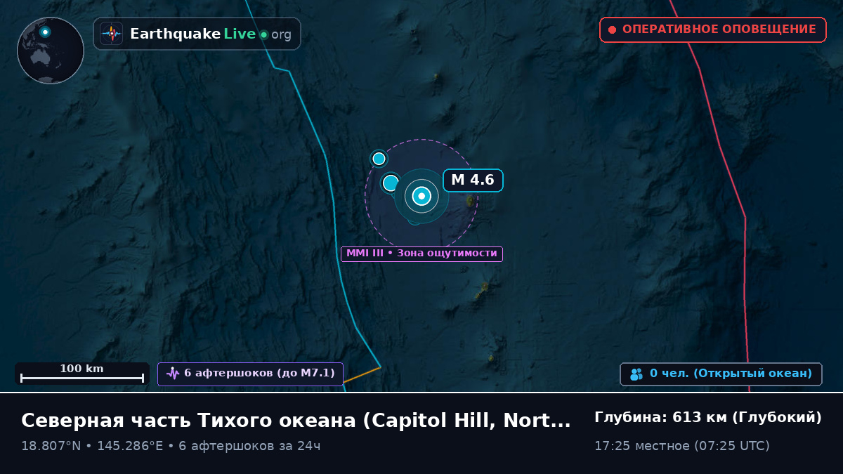 Северная часть Тихого океана (Northern Mariana Islands)