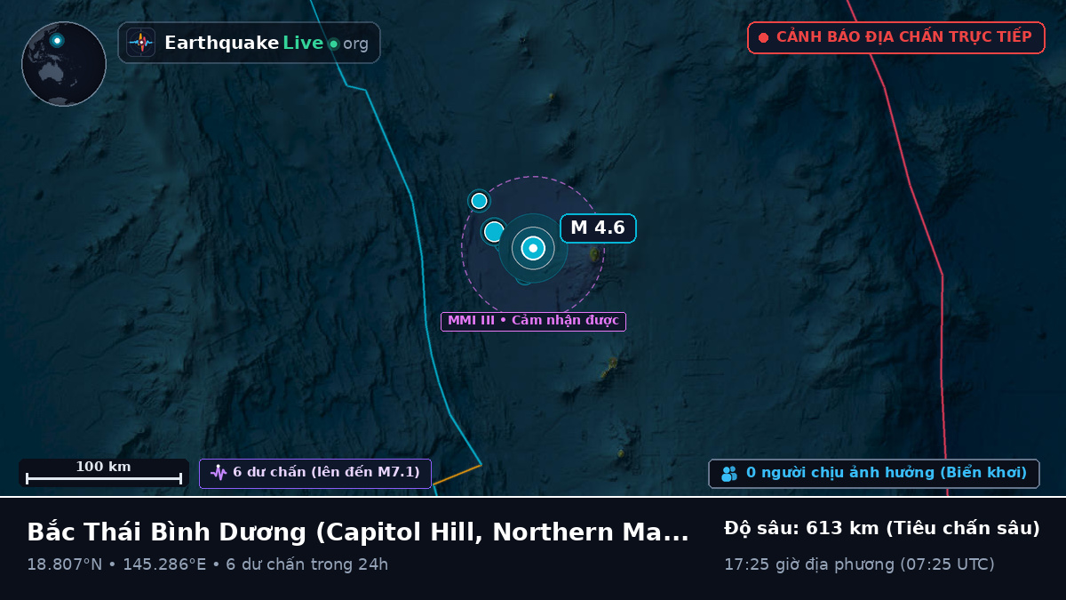 Bắc Thái Bình Dương (Northern Mariana Islands)