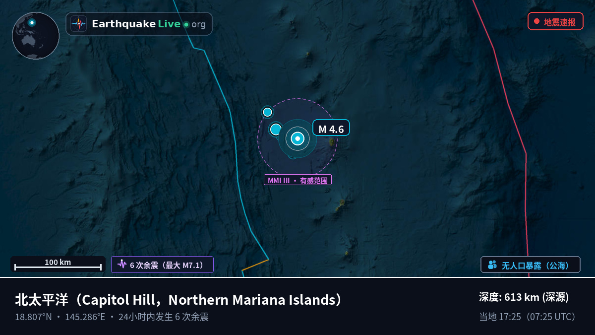 北太平洋 (Northern Mariana Islands)