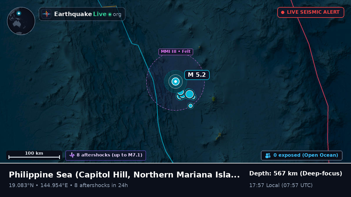 Philippine Sea (Northern Mariana Islands)
