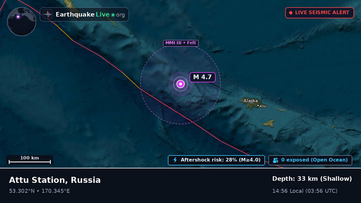 Bering Sea (Russia)