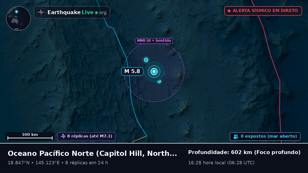 Oceano Pacífico Norte (Northern Mariana Islands)