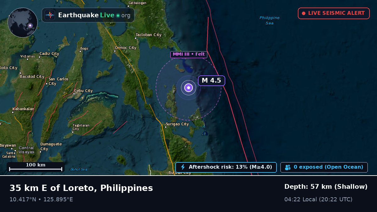 Philippine Sea (Philippines)