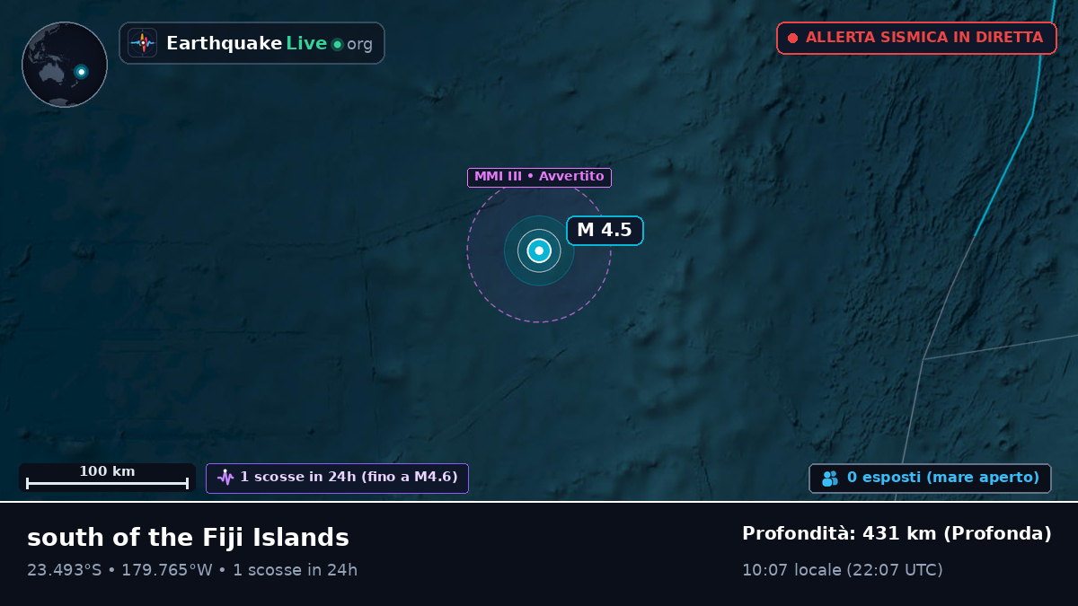 Oceano Pacifico meridionale (Tonga)
