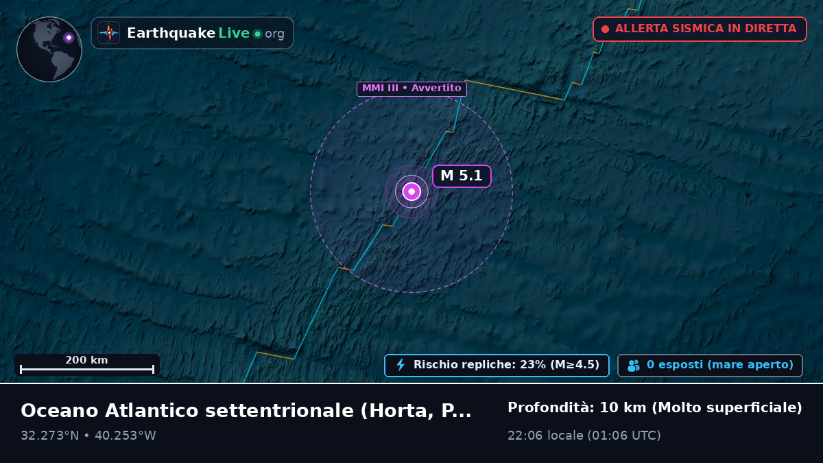 Oceano Atlantico settentrionale (Portogallo)