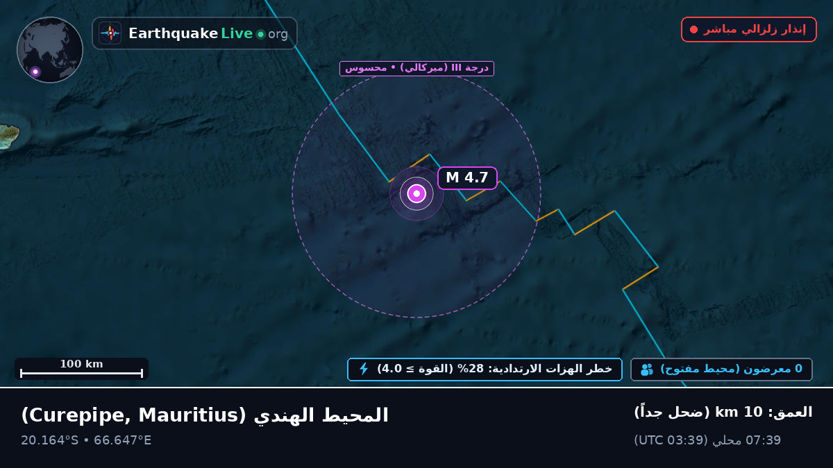 المحيط الهندي (Mauritius)