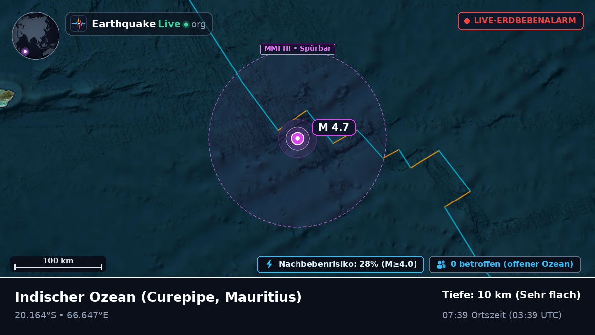 Indischer Ozean (Mauritius)