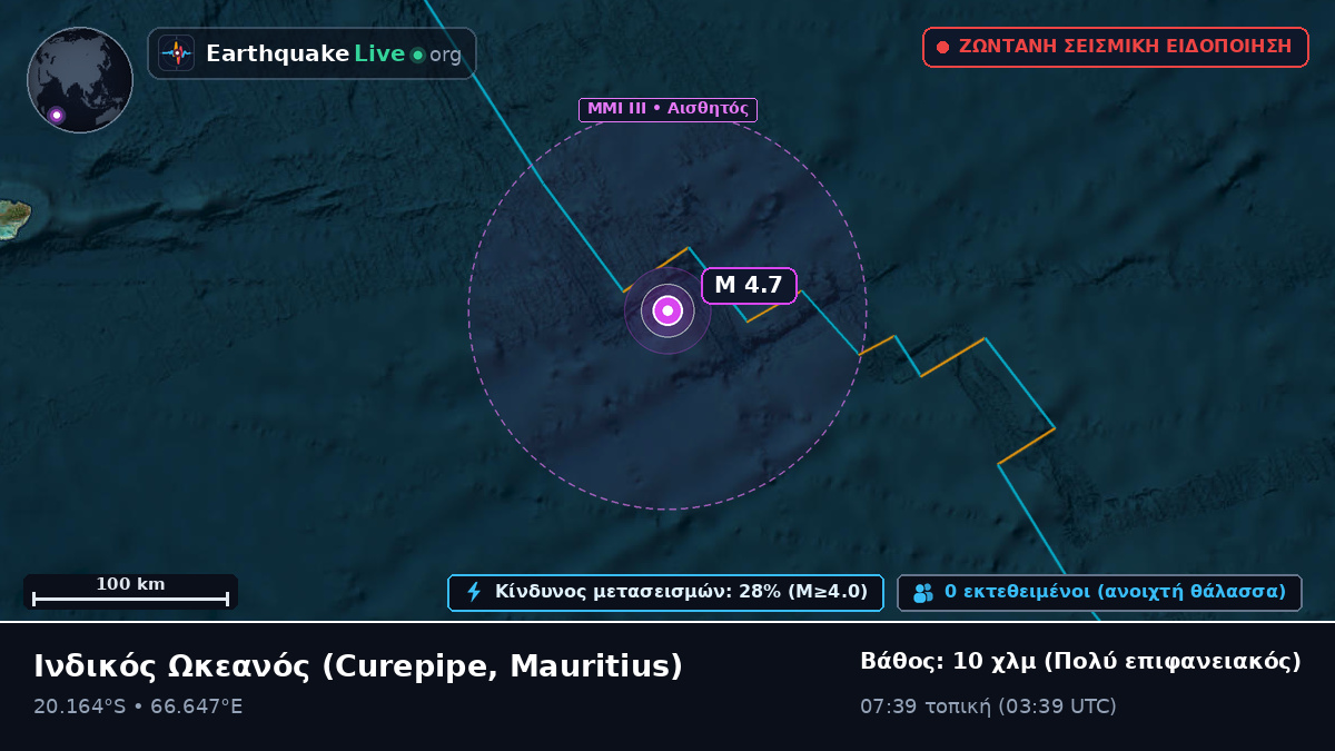 Ινδικός Ωκεανός (Mauritius)