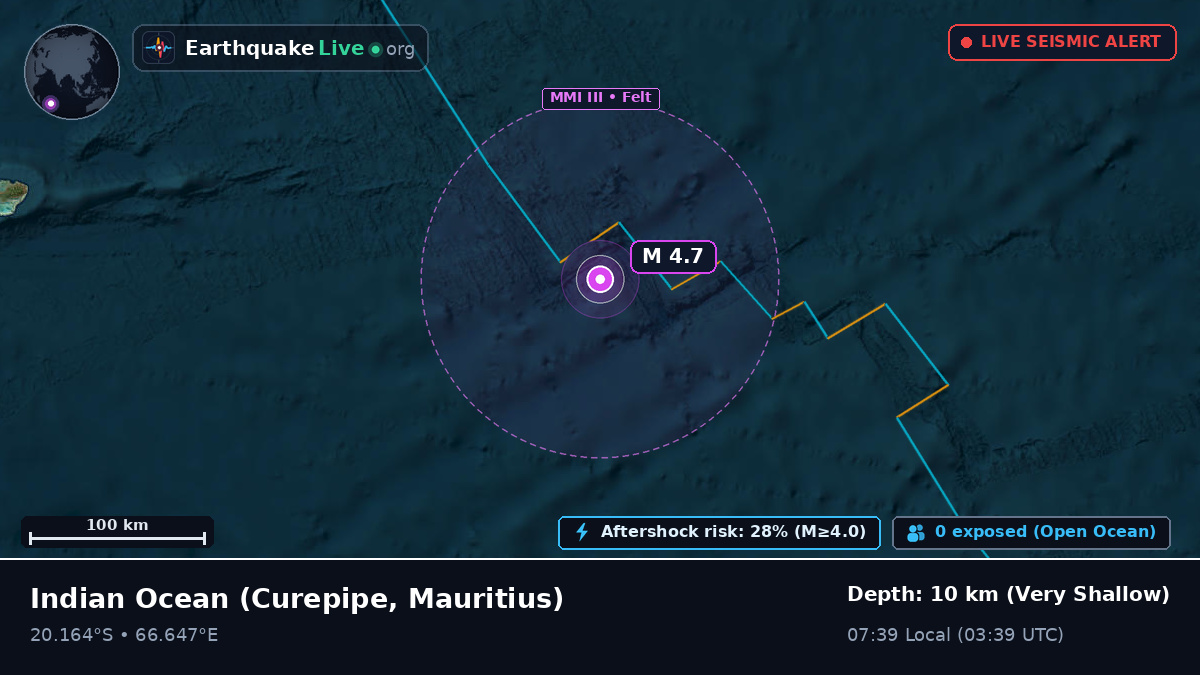 Indian Ocean (Mauritius)