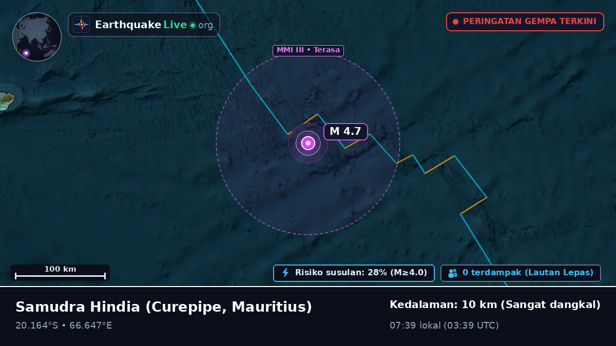 Samudra Hindia (Mauritius)