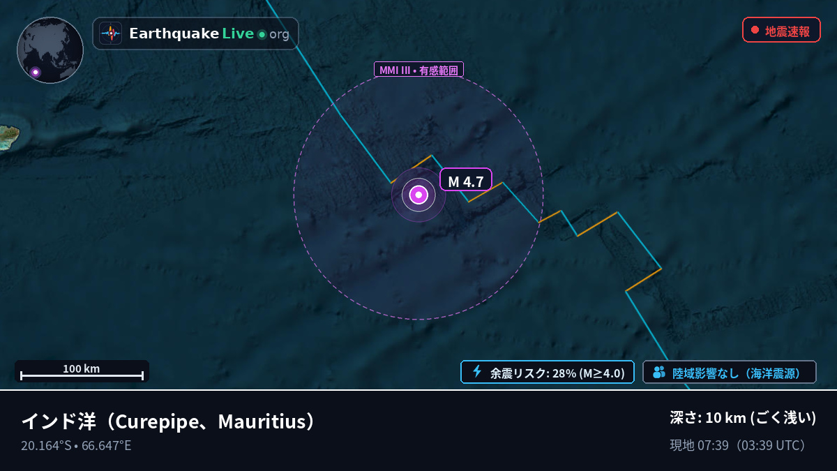 インド洋 (Mauritius)