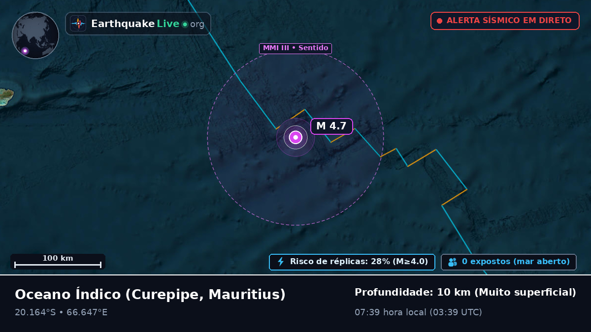Oceano Índico (Mauritius)