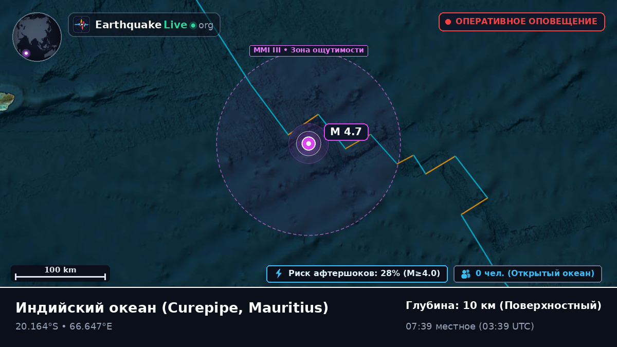 Индийский океан (Mauritius)