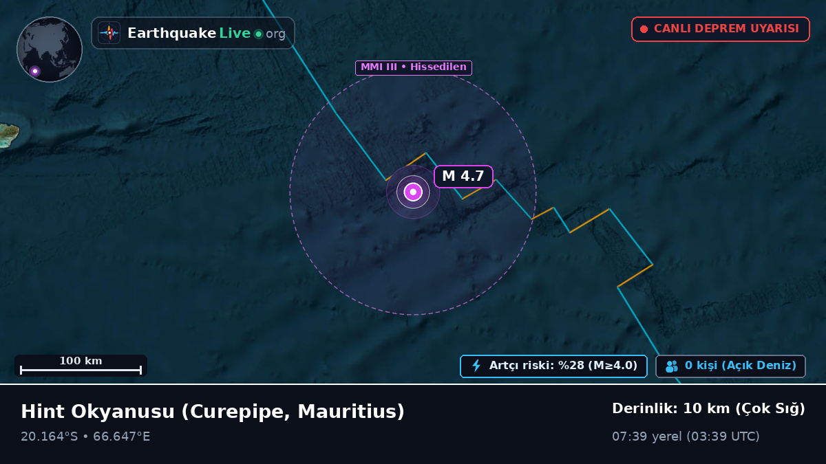 Hint Okyanusu (Mauritius)
