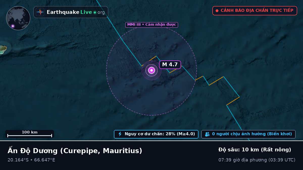 Ấn Độ Dương (Mauritius)