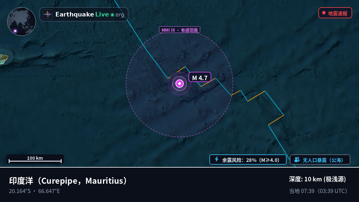 印度洋 (Mauritius)