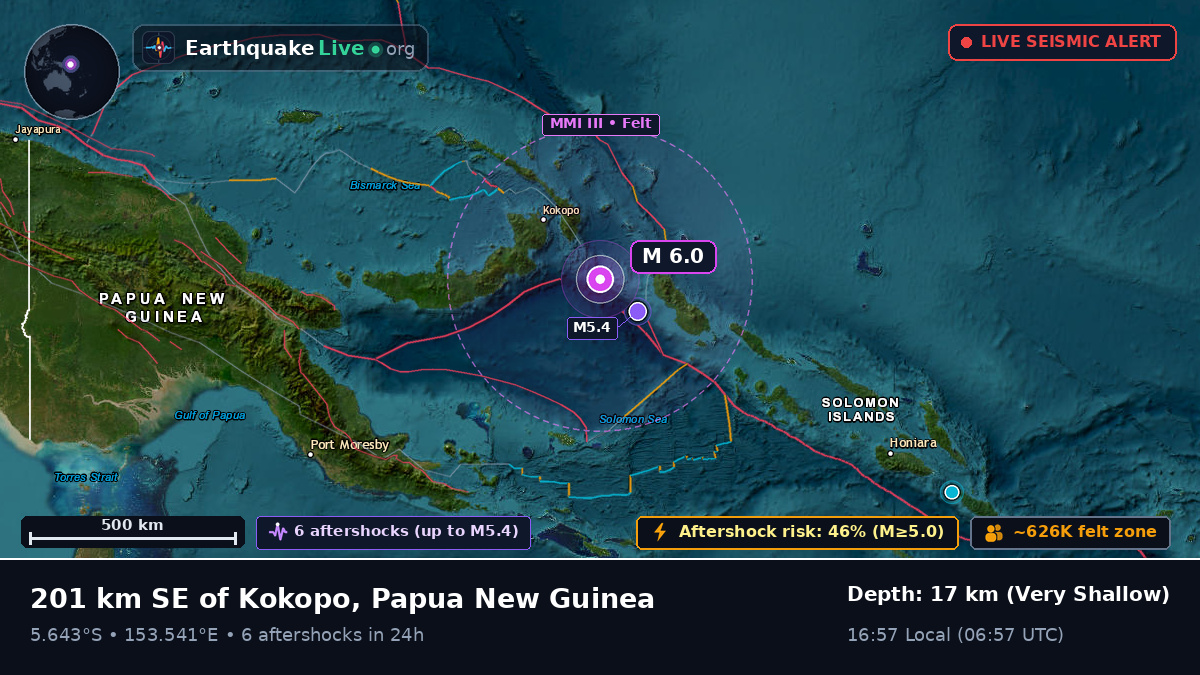 Solomon Sea (Papua New Guinea)