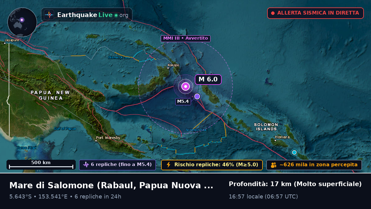 Mare di Salomone (Papua Nuova Guinea)