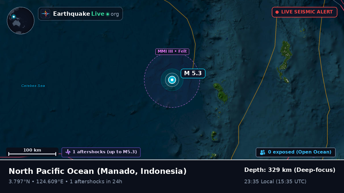 North Pacific Ocean (Indonesia)