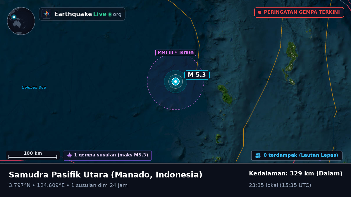 Samudra Pasifik Utara (Indonesia)