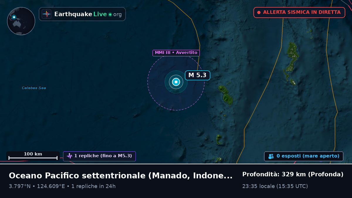 Oceano Pacifico settentrionale (Indonesia)
