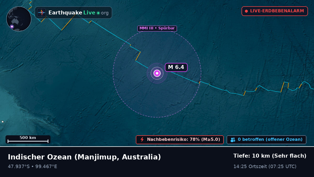 Indischer Ozean (Australia)