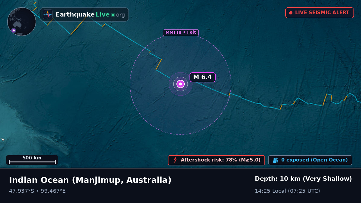 Indian Ocean (Australia)
