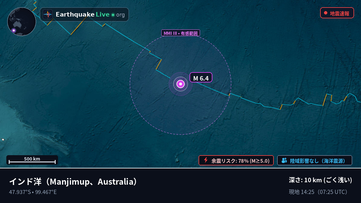 インド洋 (Australia)