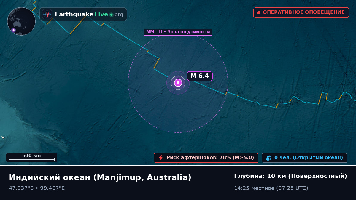 Индийский океан (Australia)