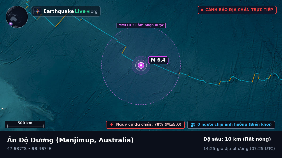 Ấn Độ Dương (Australia)