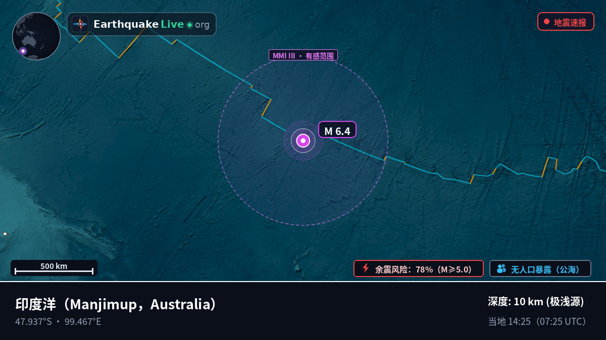印度洋 (Australia)