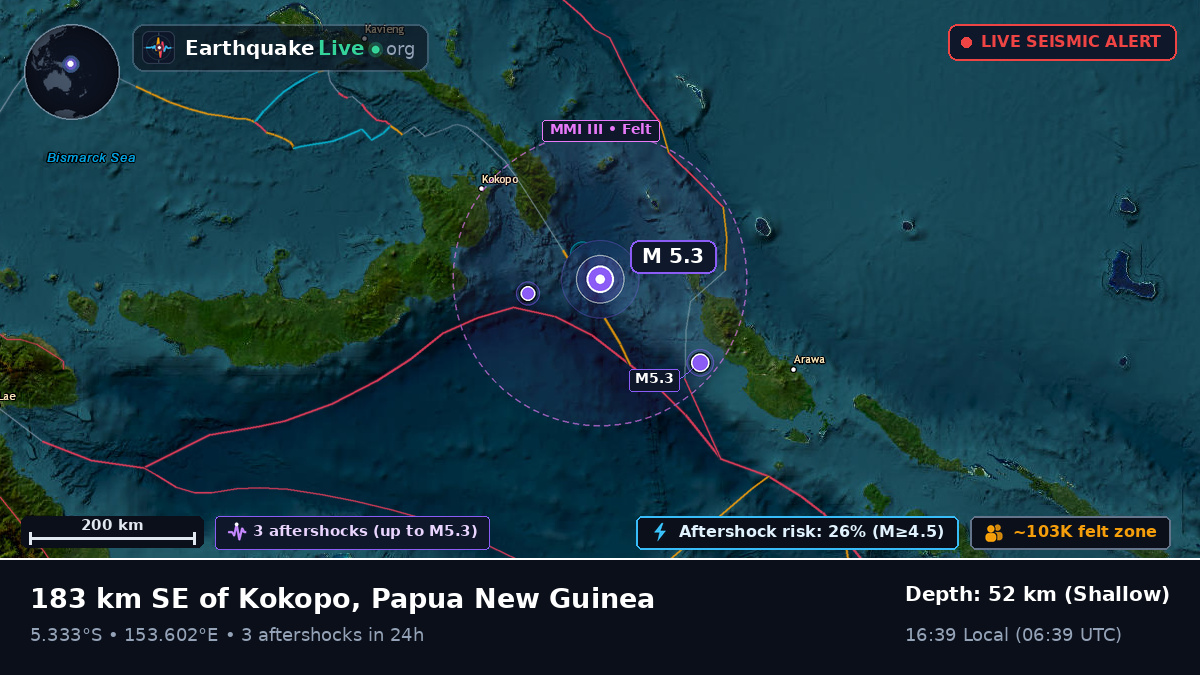 Solomon Sea (Papua New Guinea)