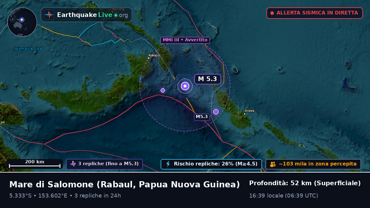 Mare di Salomone (Papua Nuova Guinea)
