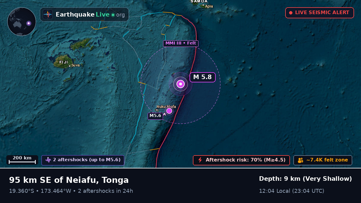 Off the coast of Neiafu, Tonga