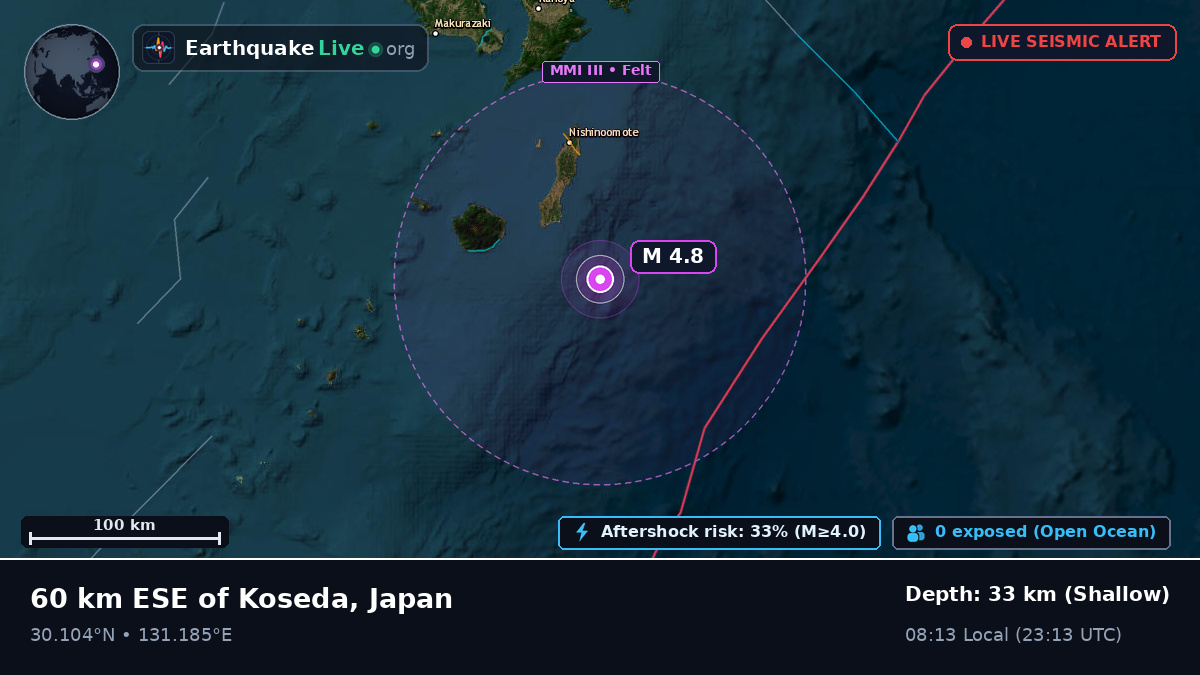 Off the coast of Kagoshima, Japan