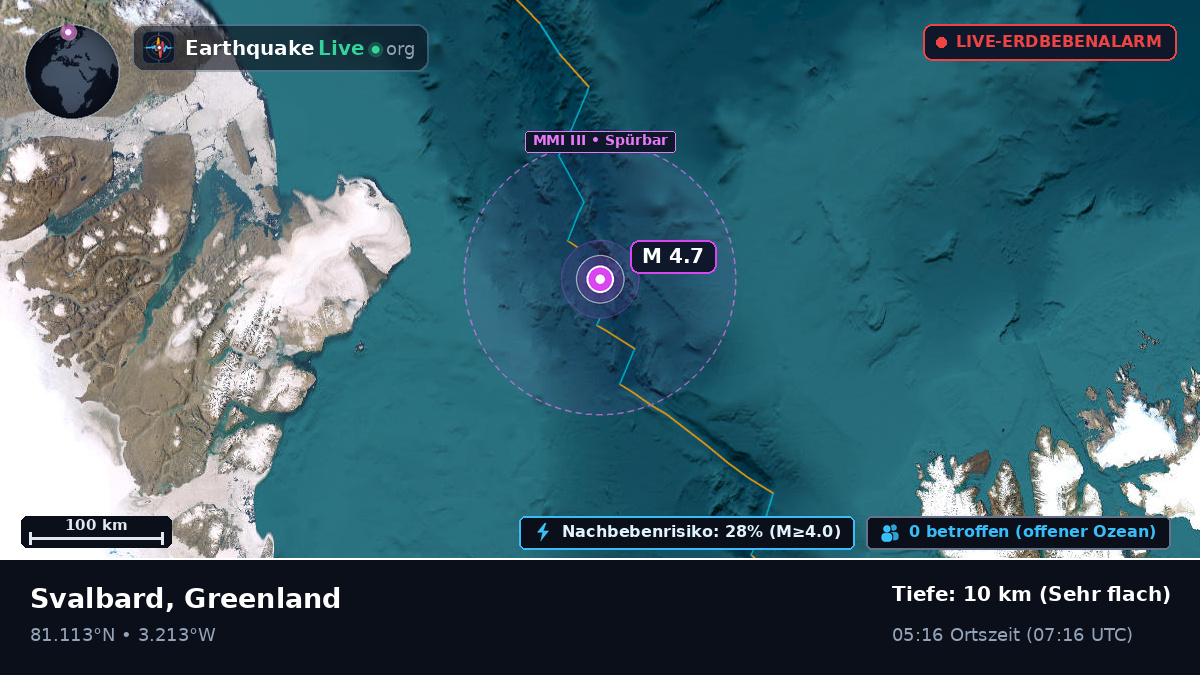 Arktischer Ozean (Greenland)