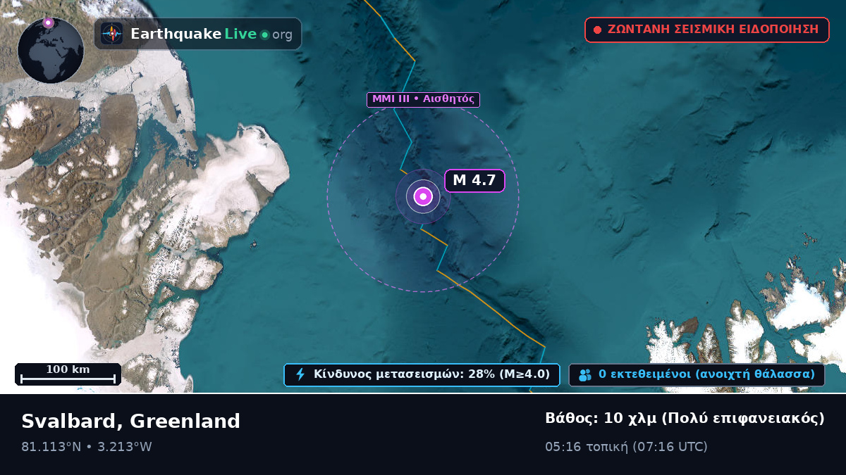 Αρκτικός Ωκεανός (Greenland)
