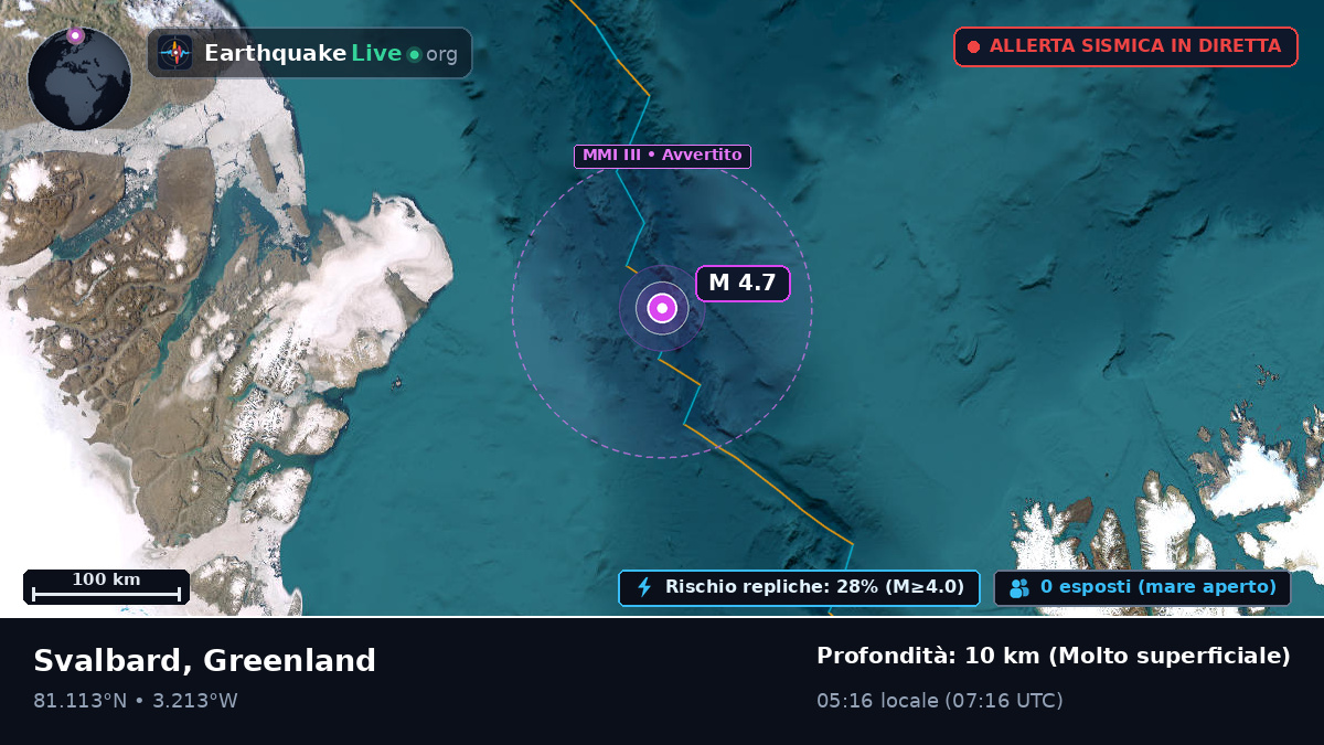 Oceano Artico (Greenland)