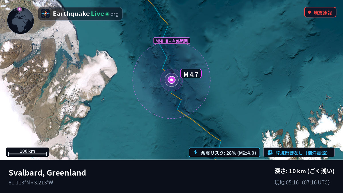 北極海 (Greenland)