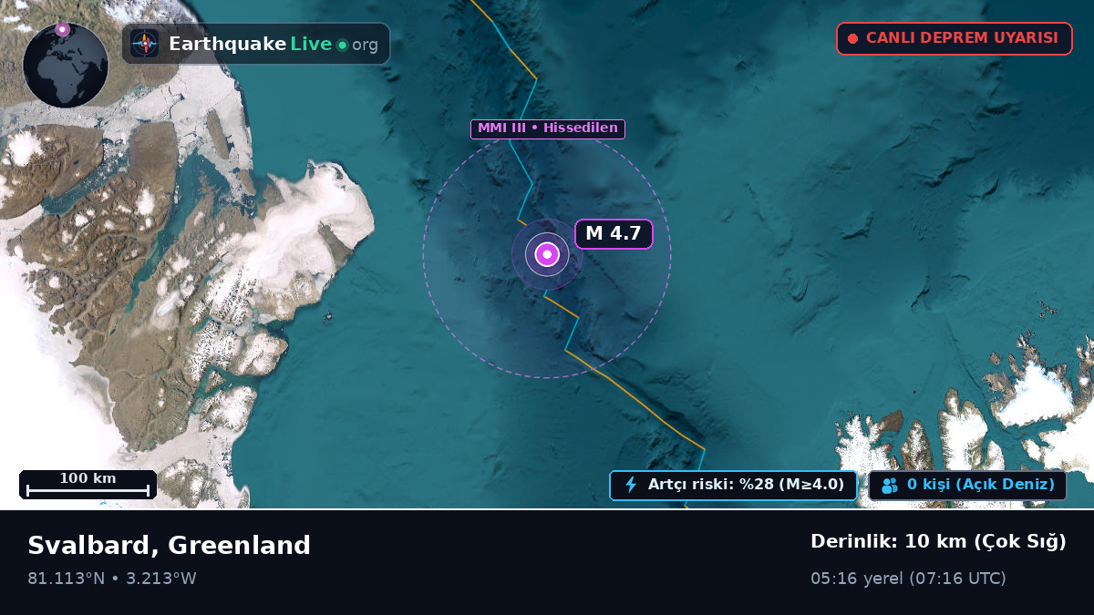 Kuzey Buz Denizi (Greenland)