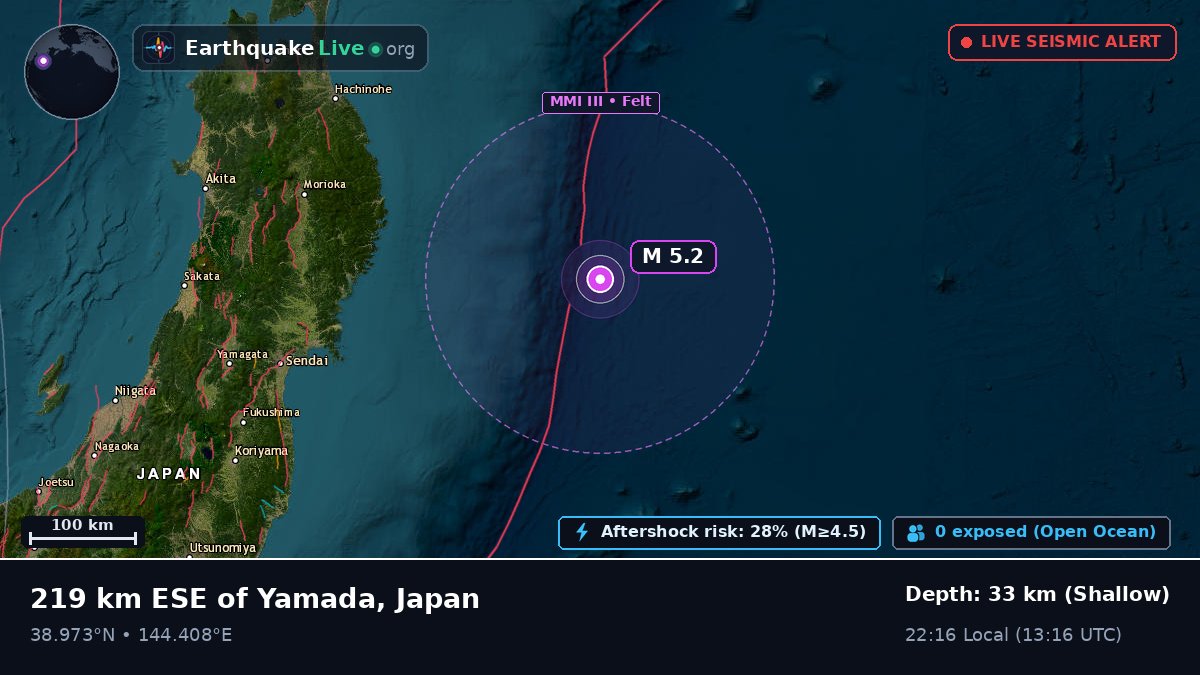 North Pacific Ocean (Japan)