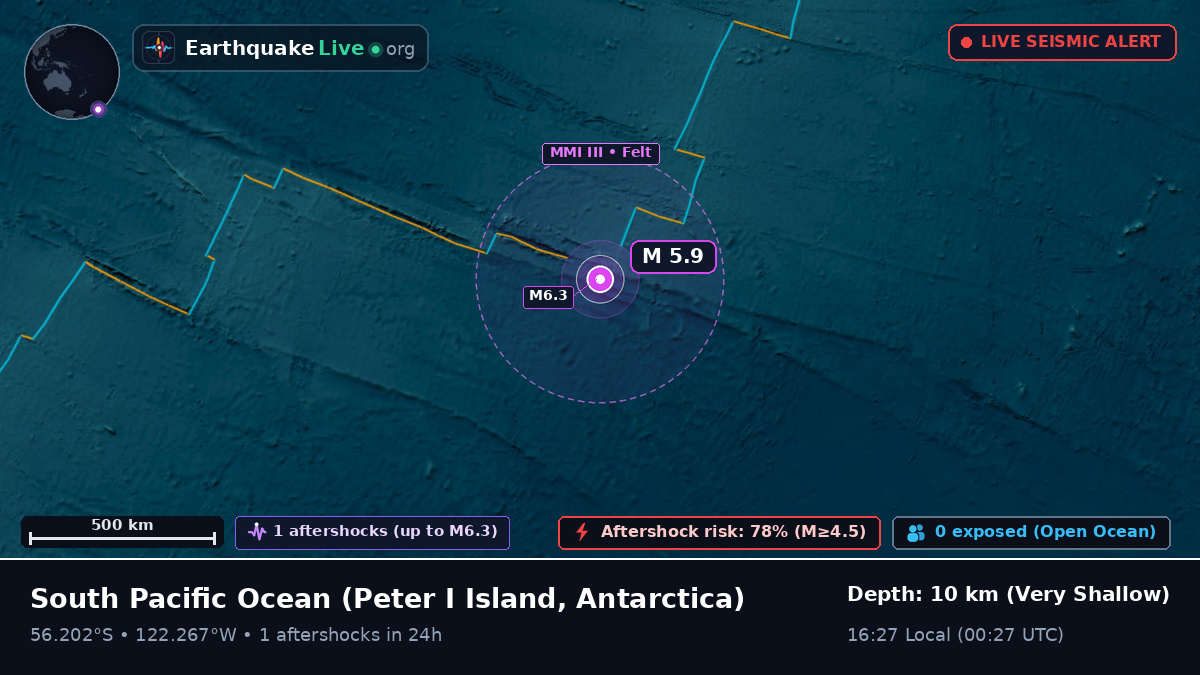 South Pacific Ocean (Antarctica)