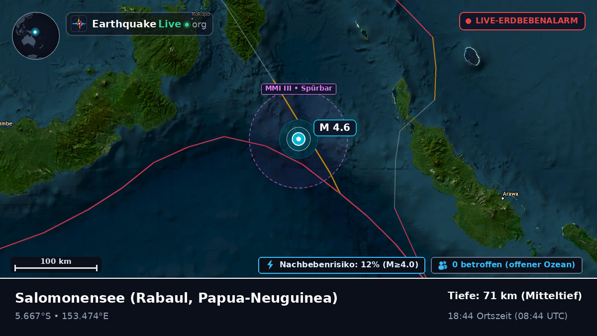 Salomonensee (Papua-Neuguinea)