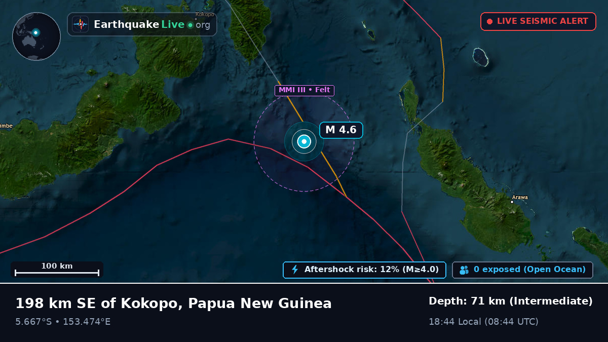 Solomon Sea (Papua New Guinea)