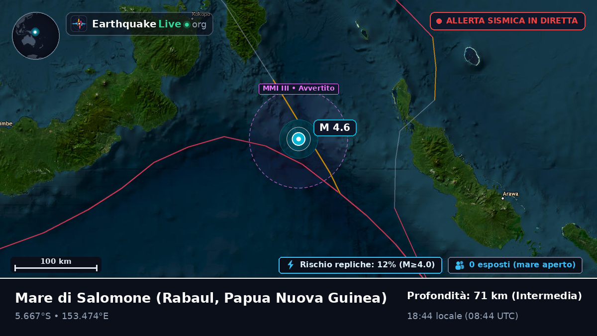 Mare di Salomone (Papua Nuova Guinea)